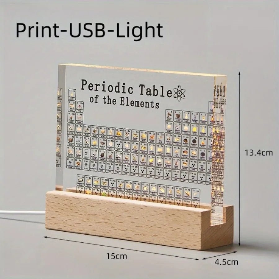 Acrylic Periodic Table Display - LED light