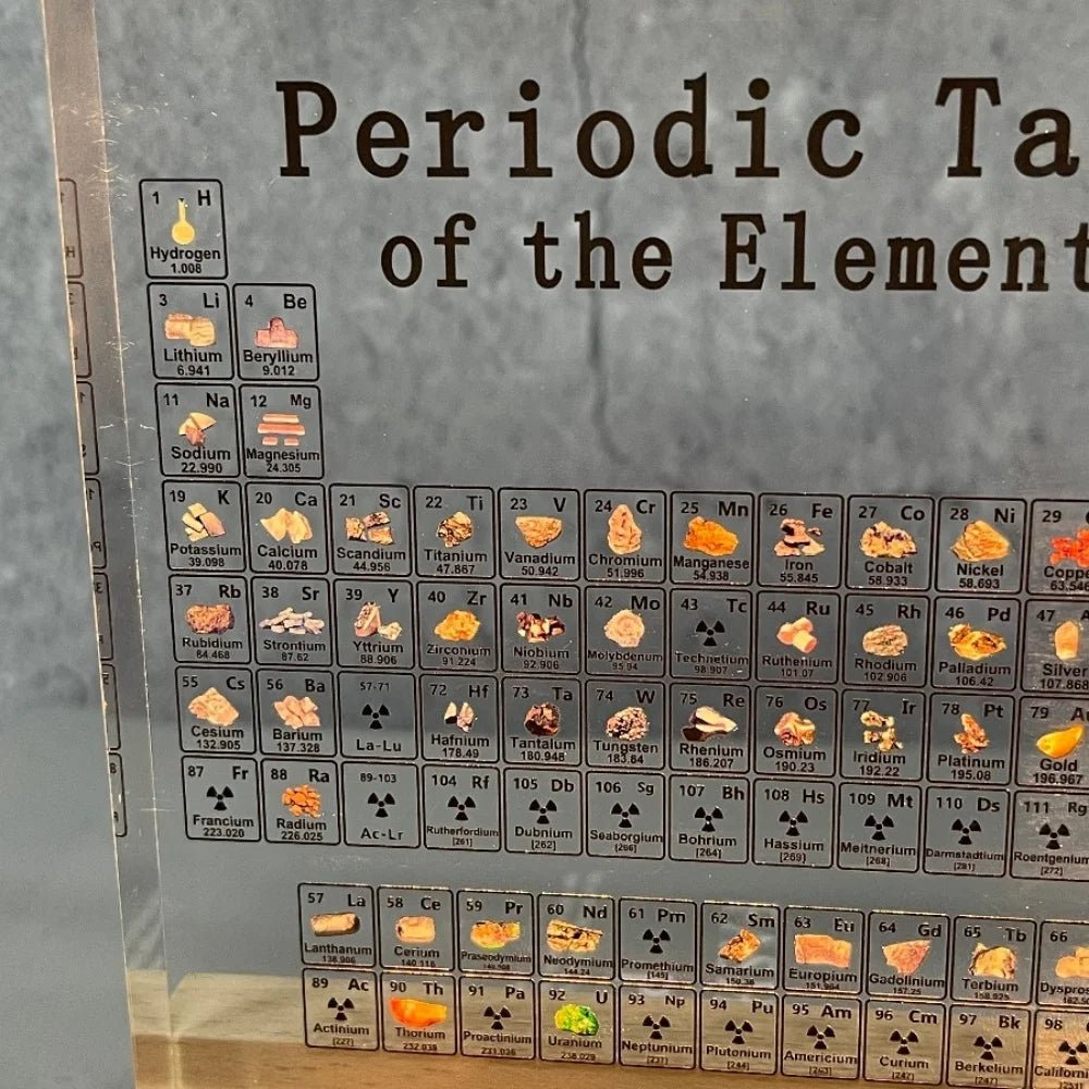 Acrylic Periodic Table Display - LED light