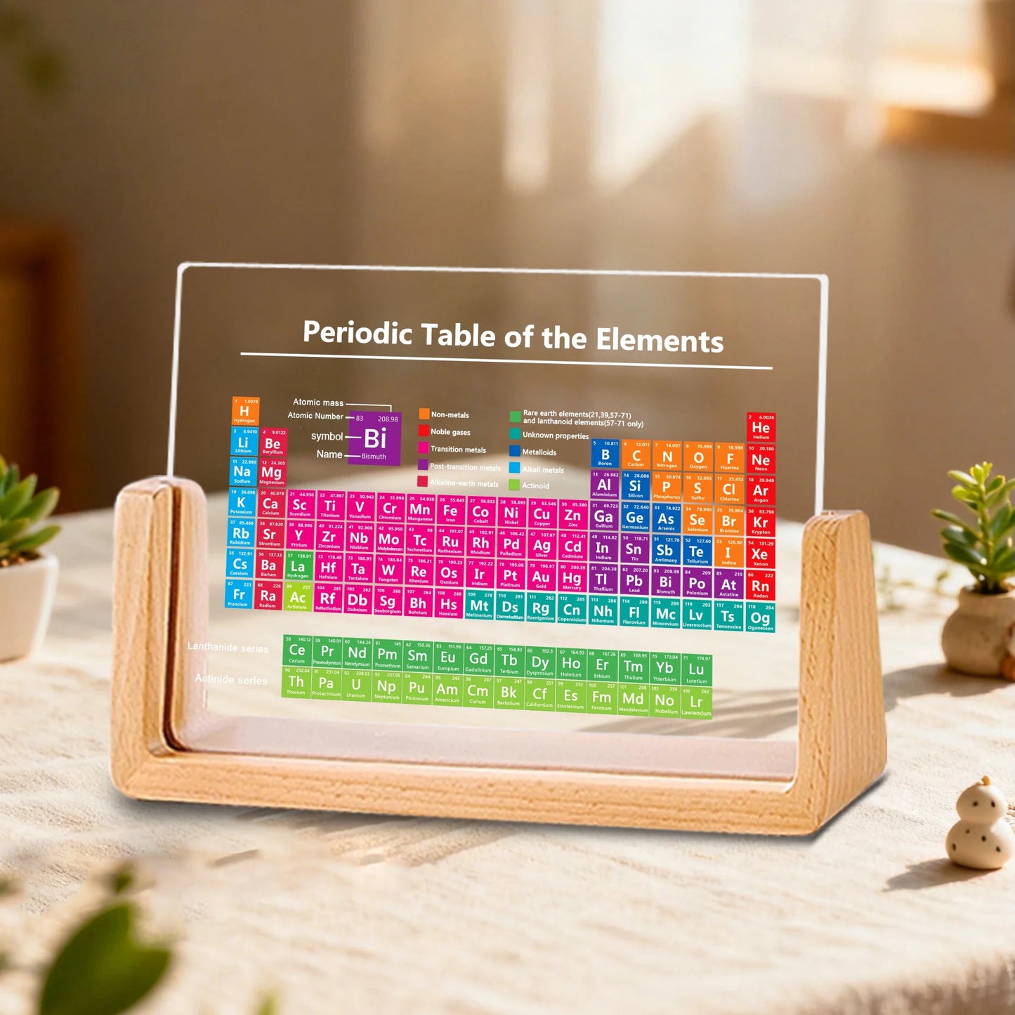 Acrylic Periodic Table on Wooden Base — Chemistry Study Gift & Desk Display