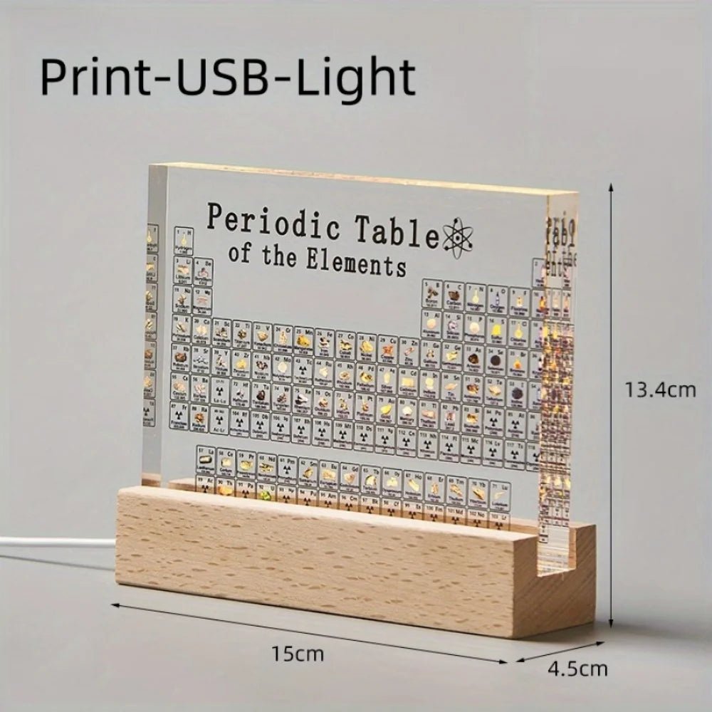 Acrylic Periodic Table Display - LED light